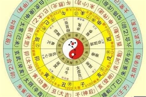 五行推算|八字测算